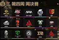 Qualified Teams for week 4 day 3